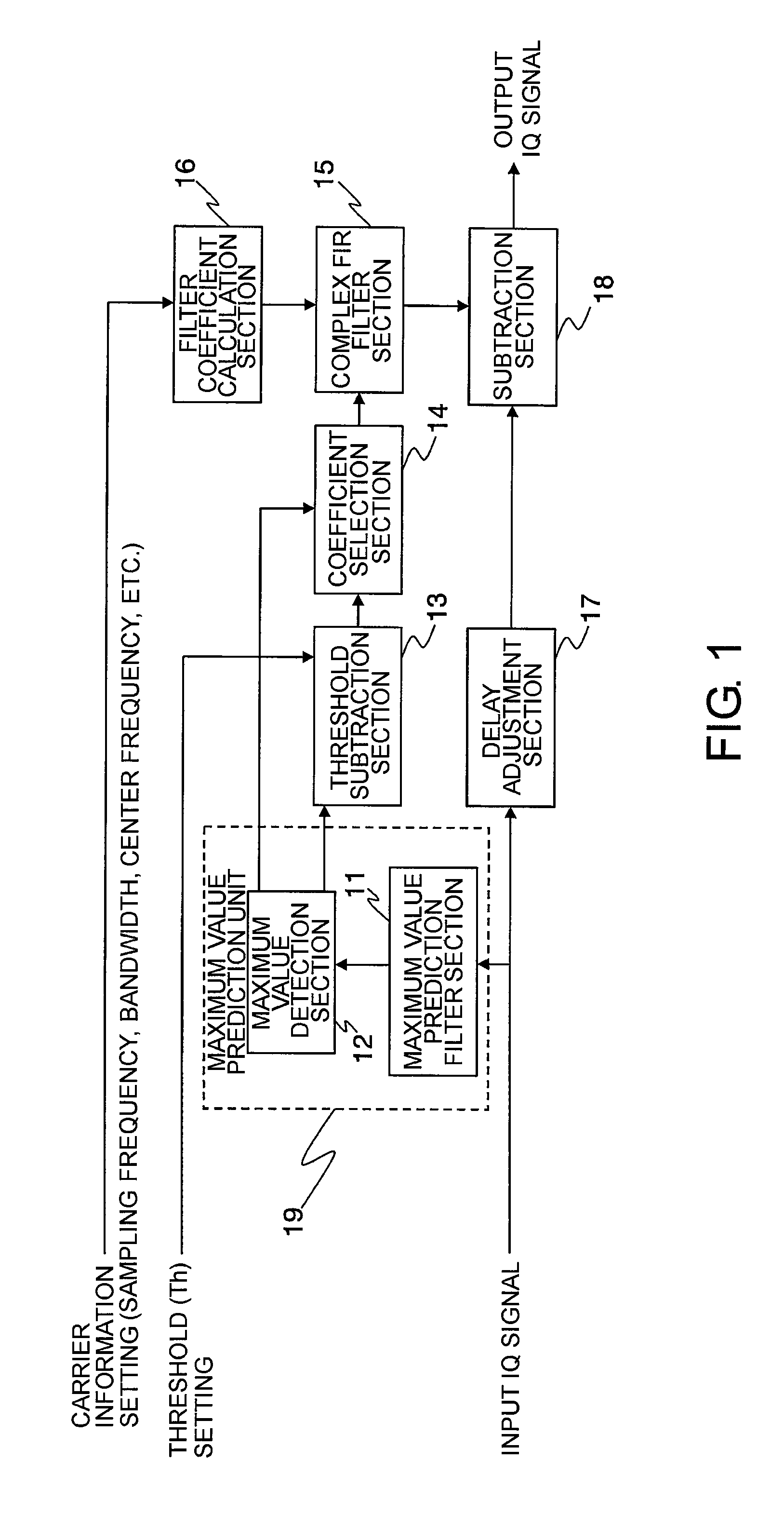 Power limiting circuit