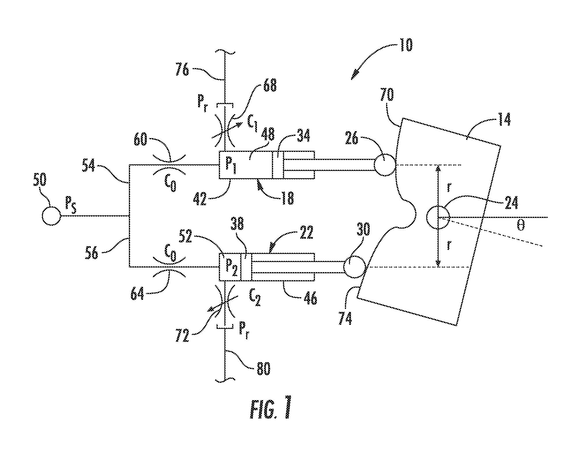 Hydraulic apparatus with direct torque control