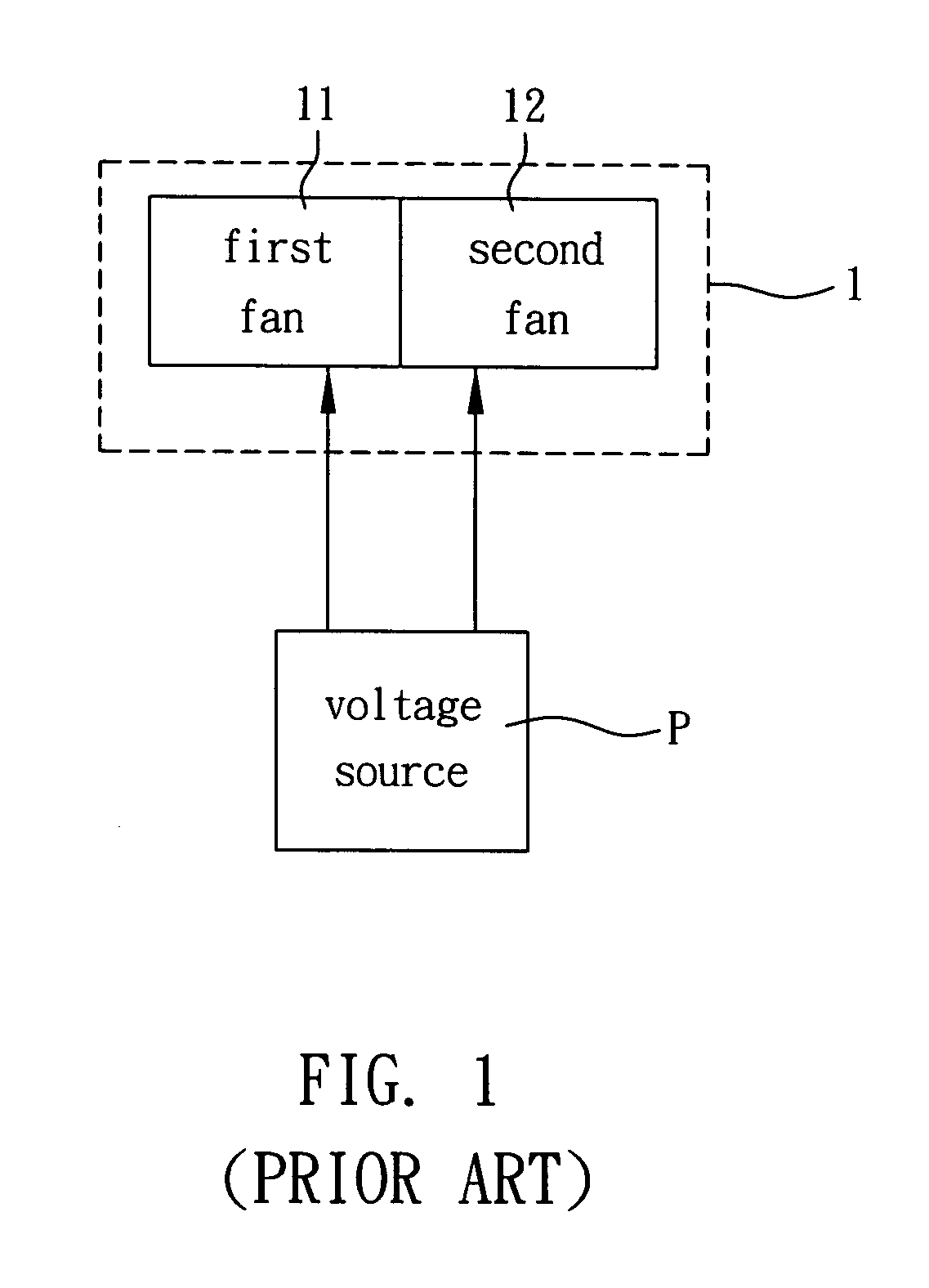 Fan system