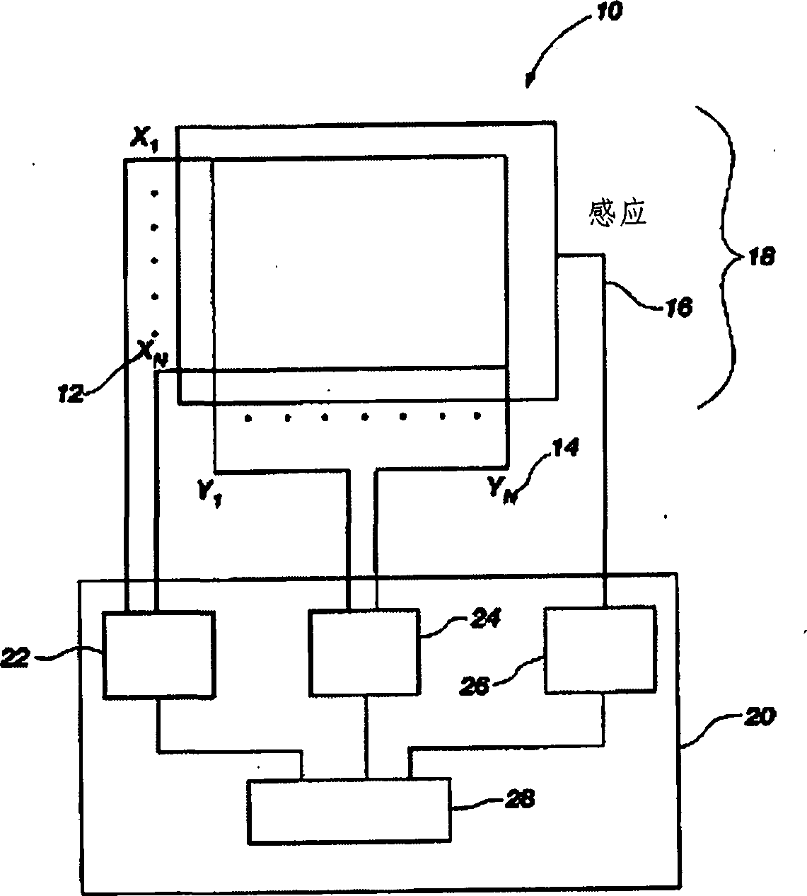 A method of recognizing a multi-touch area rotation gesture