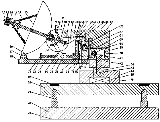 Adjusting device for aerospace radar