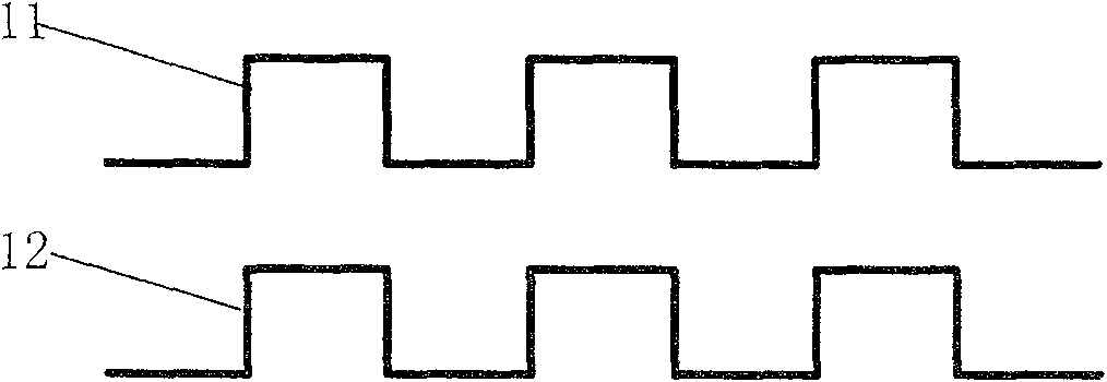 Digital TV video and audio synchronous measuring method