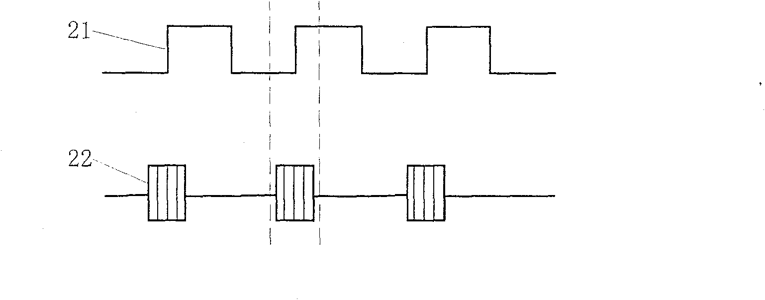 Digital TV video and audio synchronous measuring method