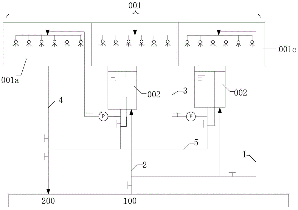 Spraying system and using method thereof