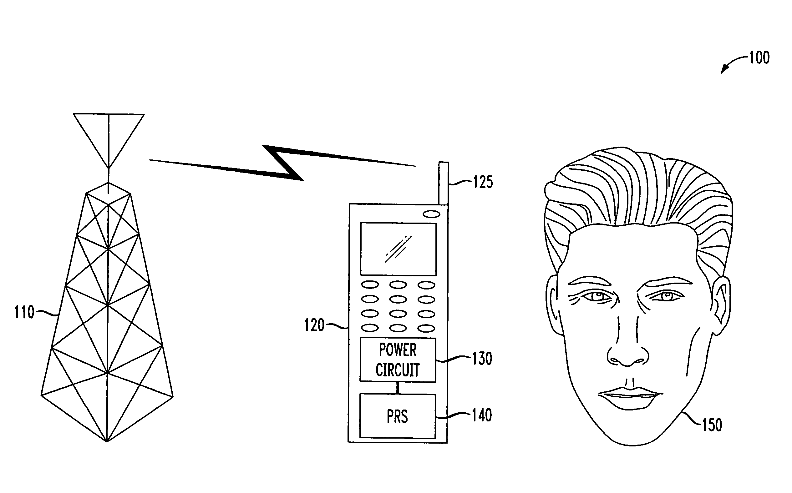 Proximity regulation system for use with a portable cell phone and a method of operation thereof