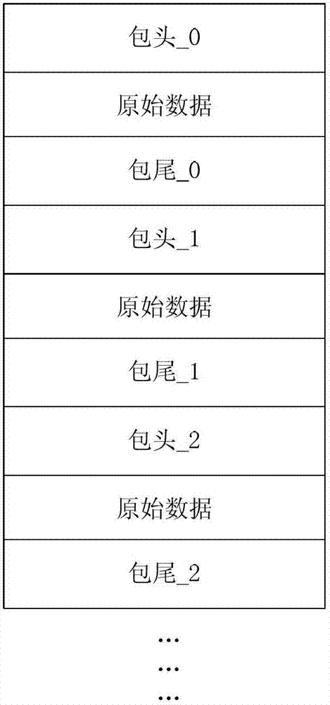 Method for optimizing multiple-network-interface transmission of message of intelligent substation