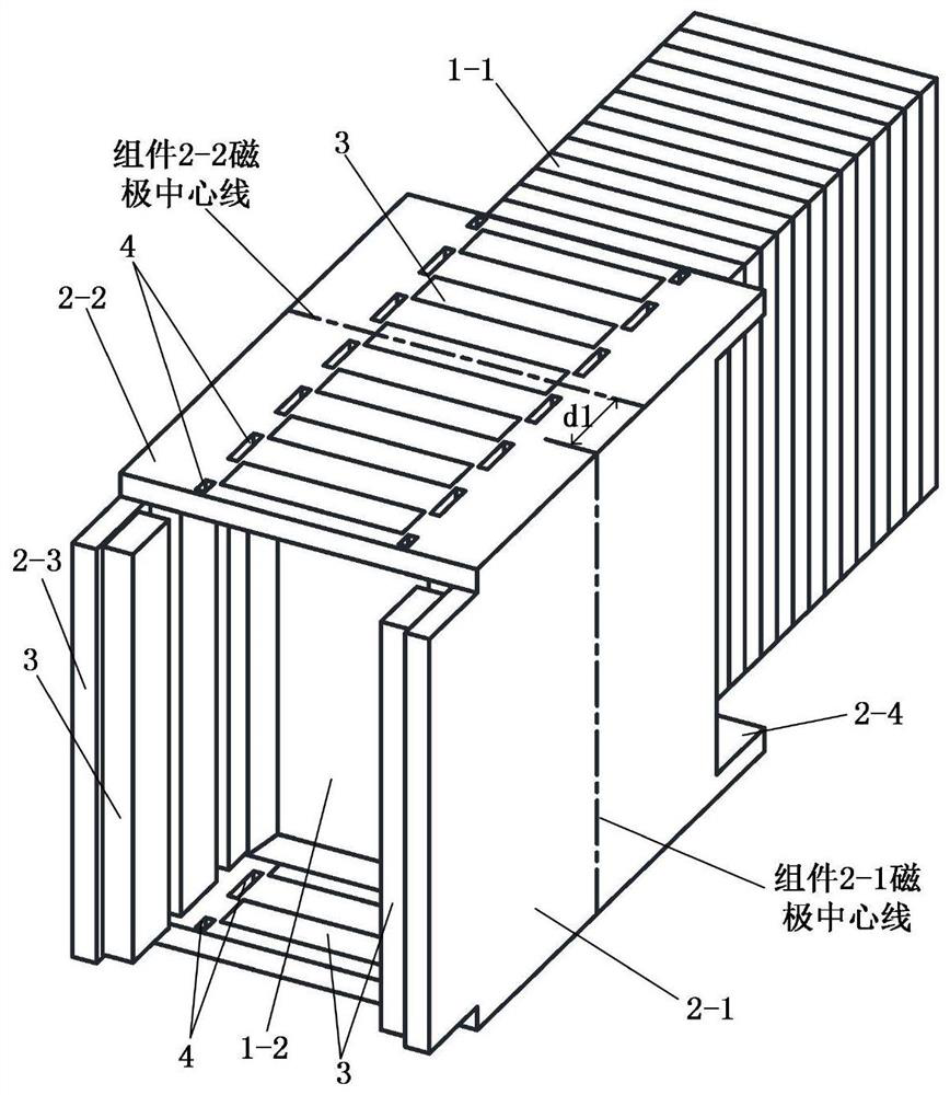 A Thrust Fluctuation Compensated Secondary of Ring Winding Permanent Magnet Linear Synchronous Motor