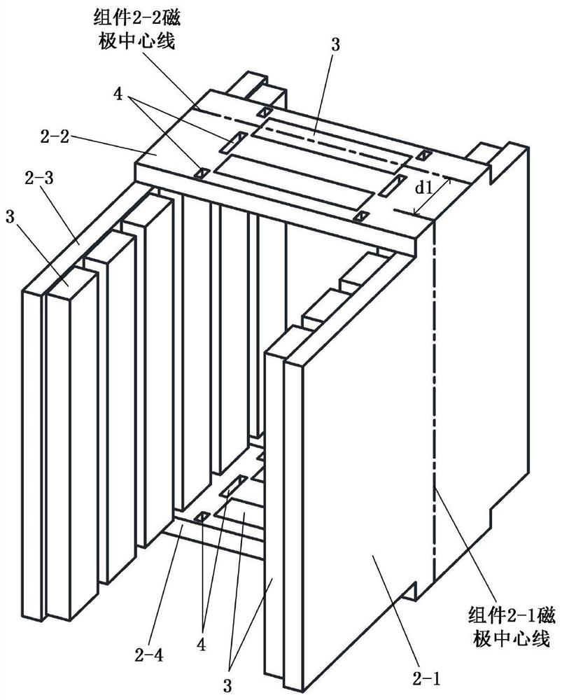 A Thrust Fluctuation Compensated Secondary of Ring Winding Permanent Magnet Linear Synchronous Motor