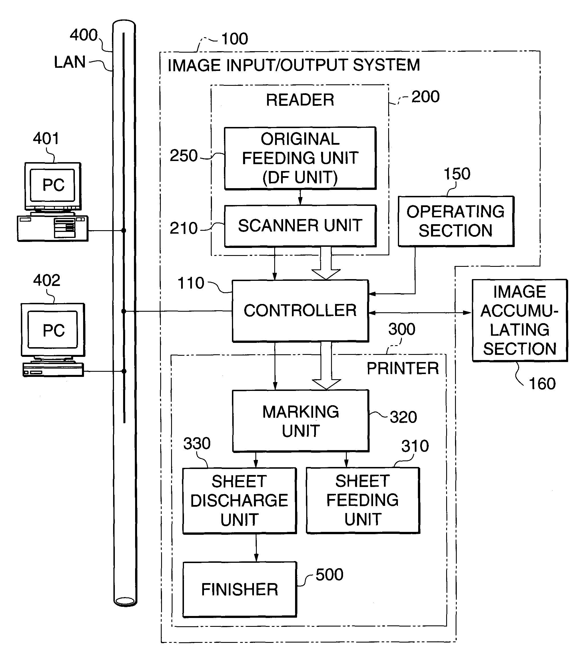 Image forming apparatus, method of controlling the same, program, storage medium, printing system, and method suitable for the printing system