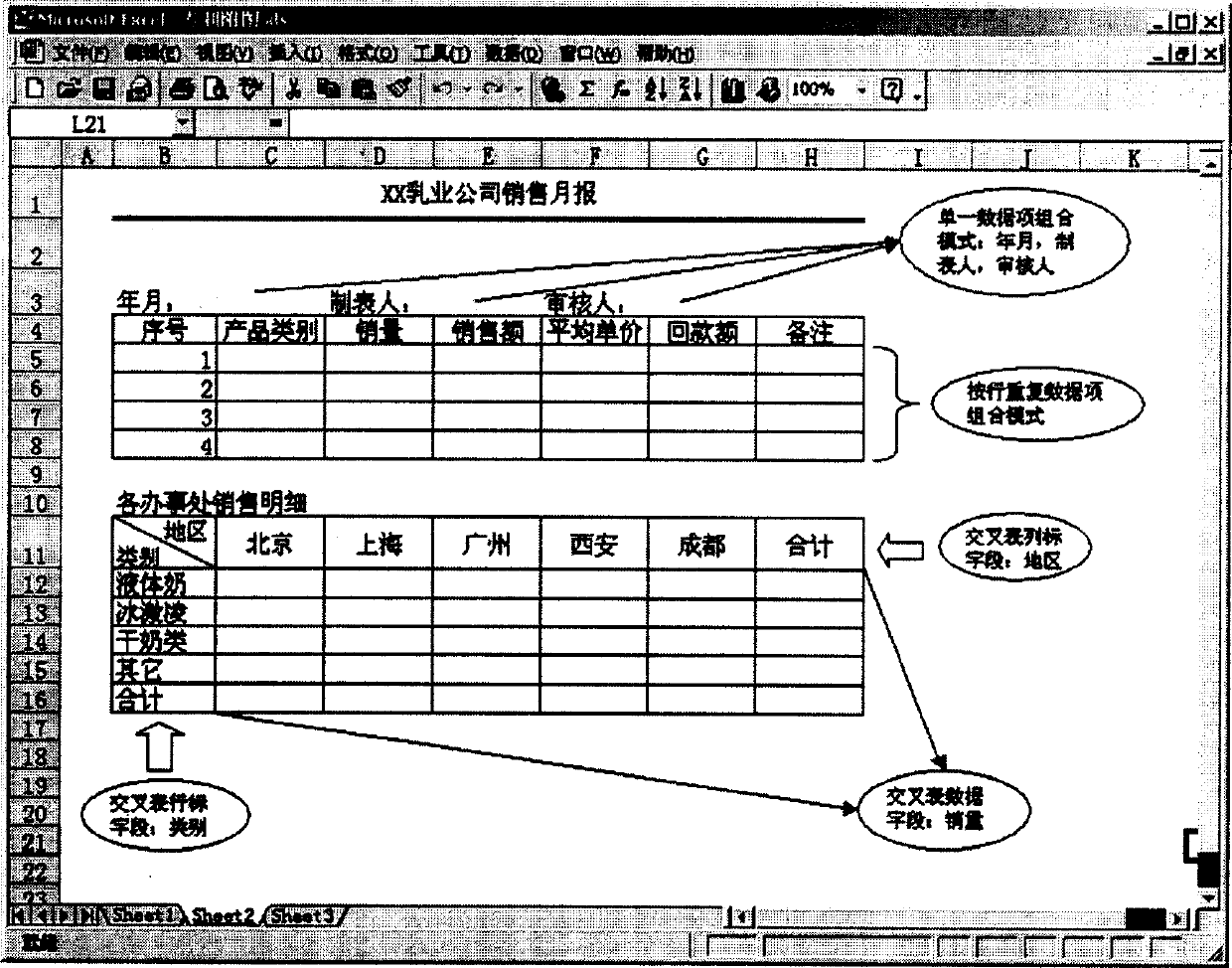 Method for storing electronic table unit lattice content with relational data base