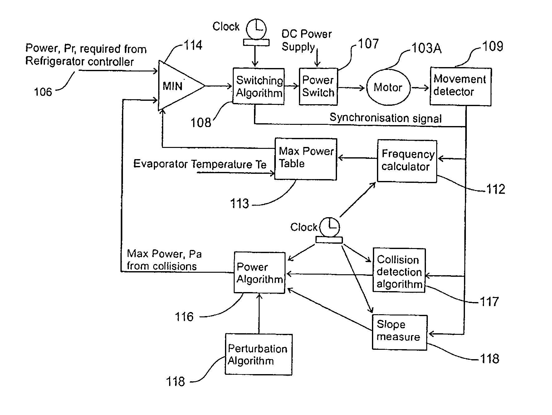 Linear compressor controller