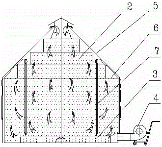 High moisture seed preservation method