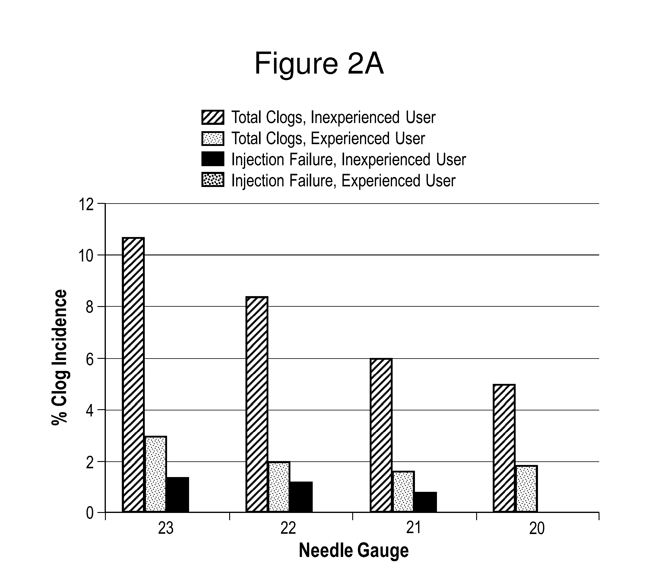 Aripiprazole formulations having increased injection speeds