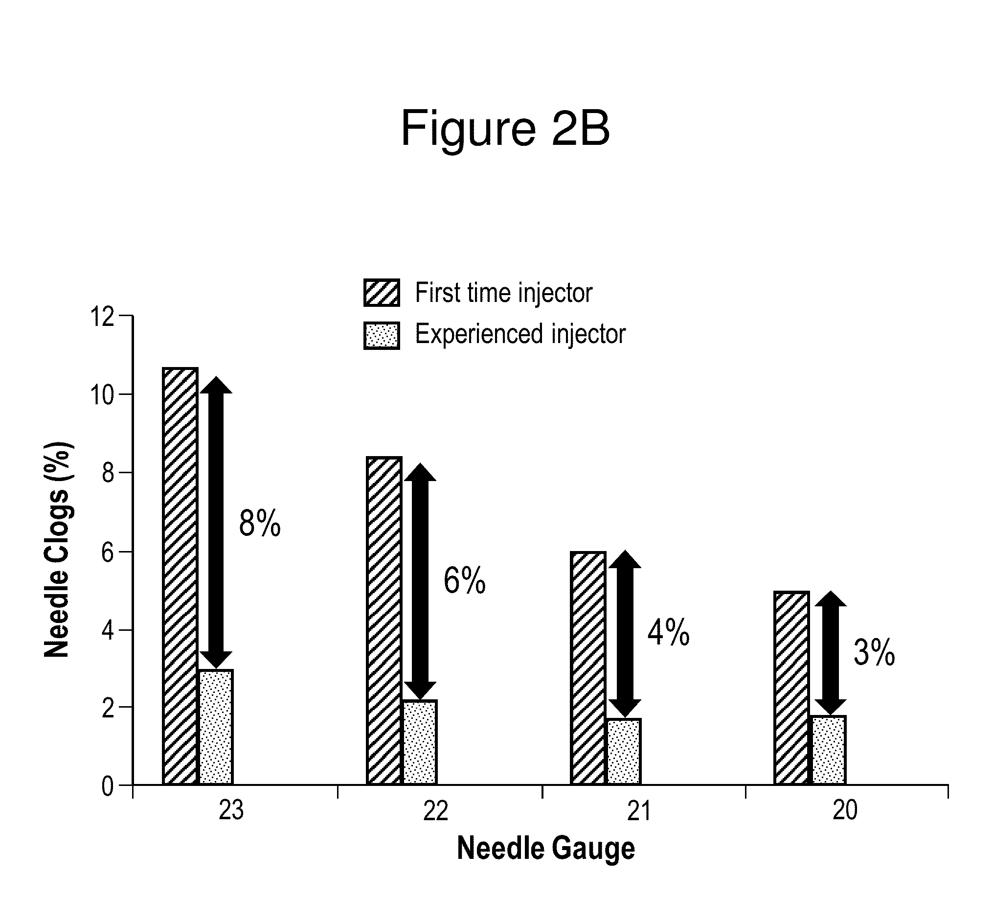 Aripiprazole formulations having increased injection speeds