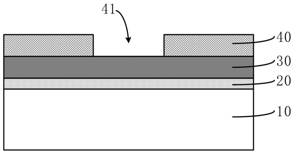 Preparation method of semiconductor device