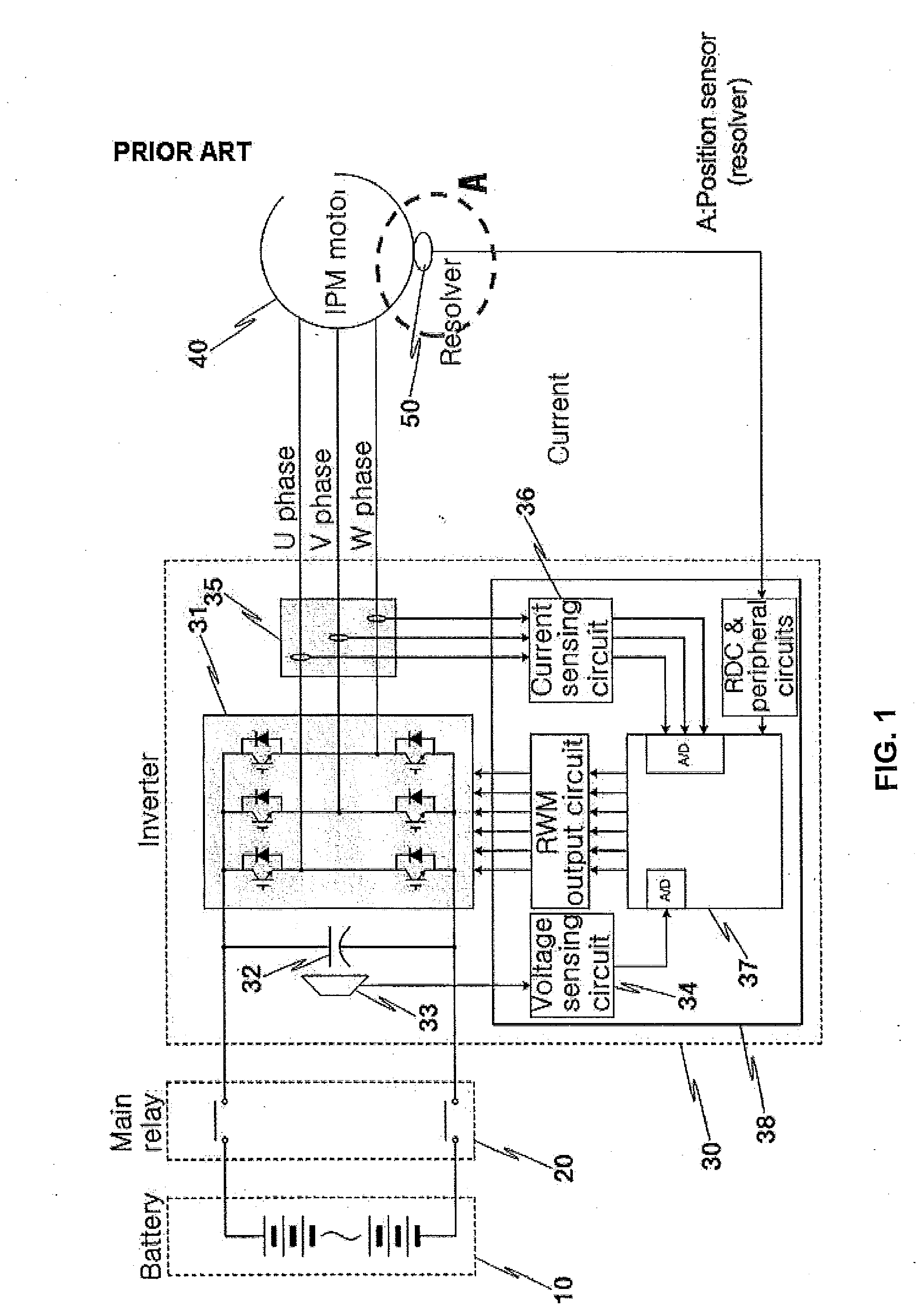 Method for compensating nonlinearity of resolver for hybrid and fuel cell vehicles