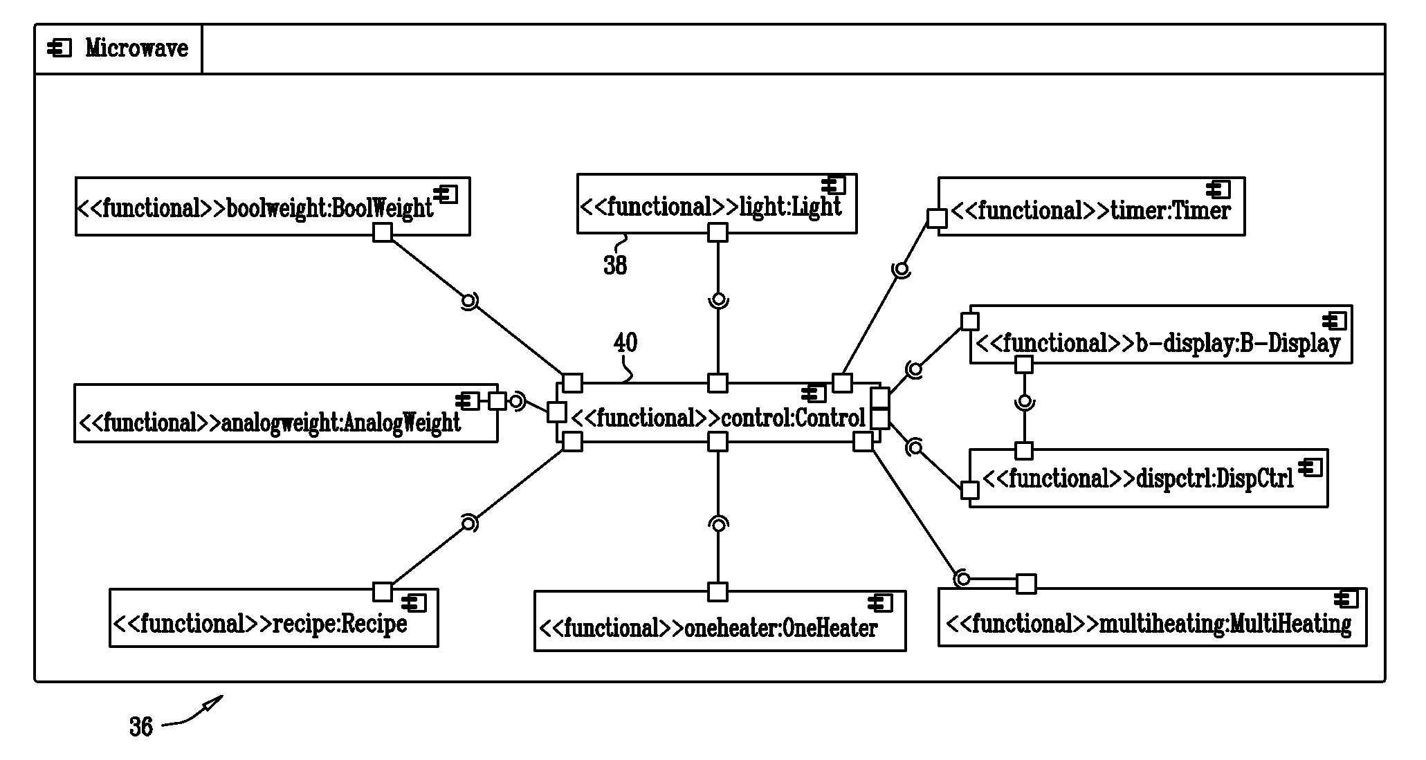 Variability Layer for Domain-Specific Modeling Languages