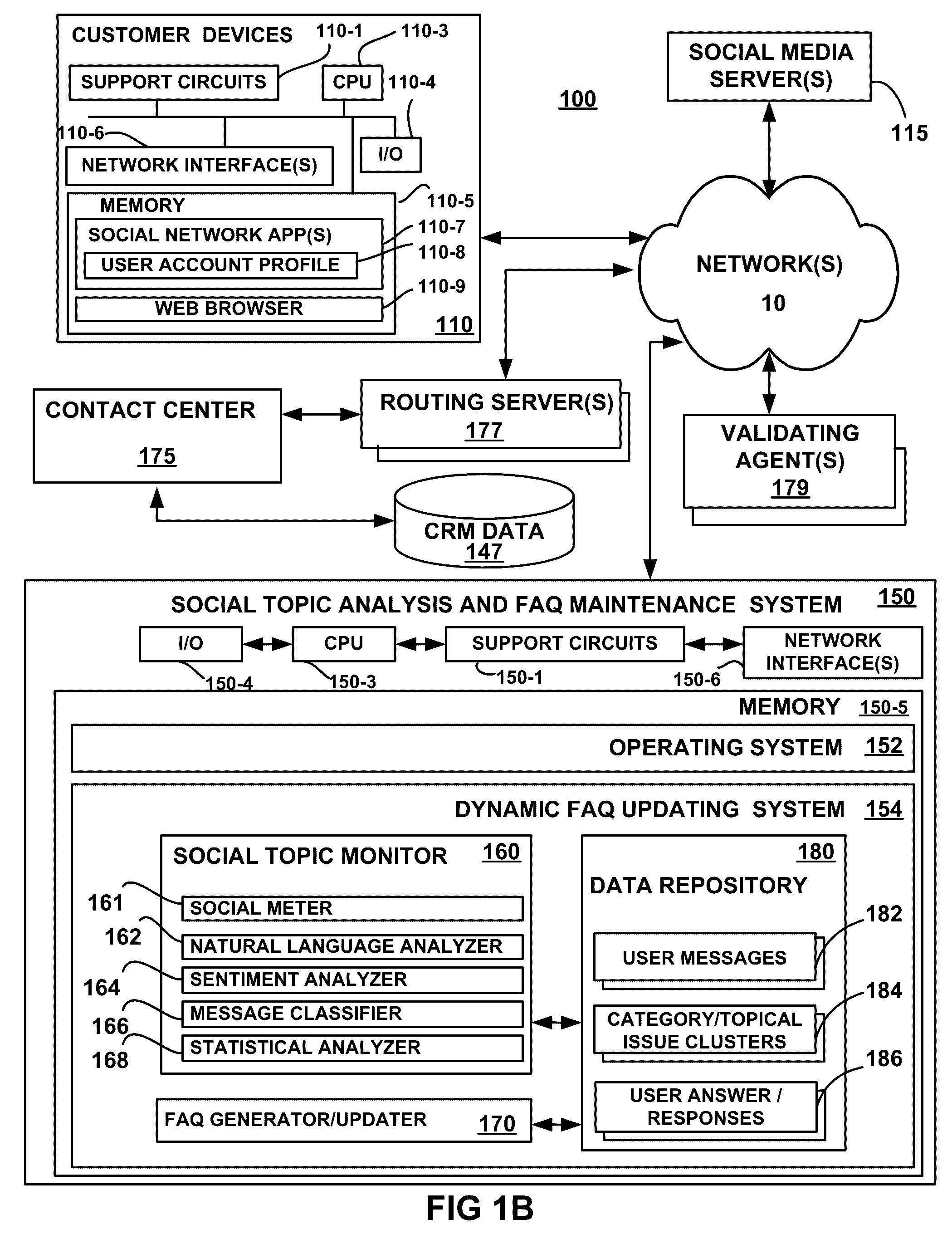 System and method for compiling and dynamically updating a collection of frequently asked questions