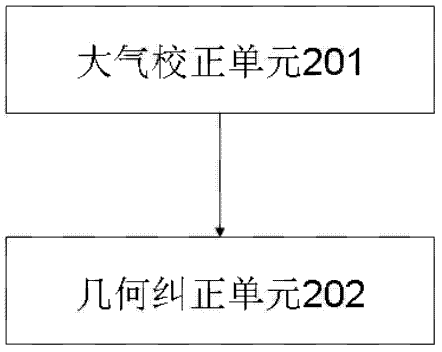 Large-area insect pest quantization monitoring system