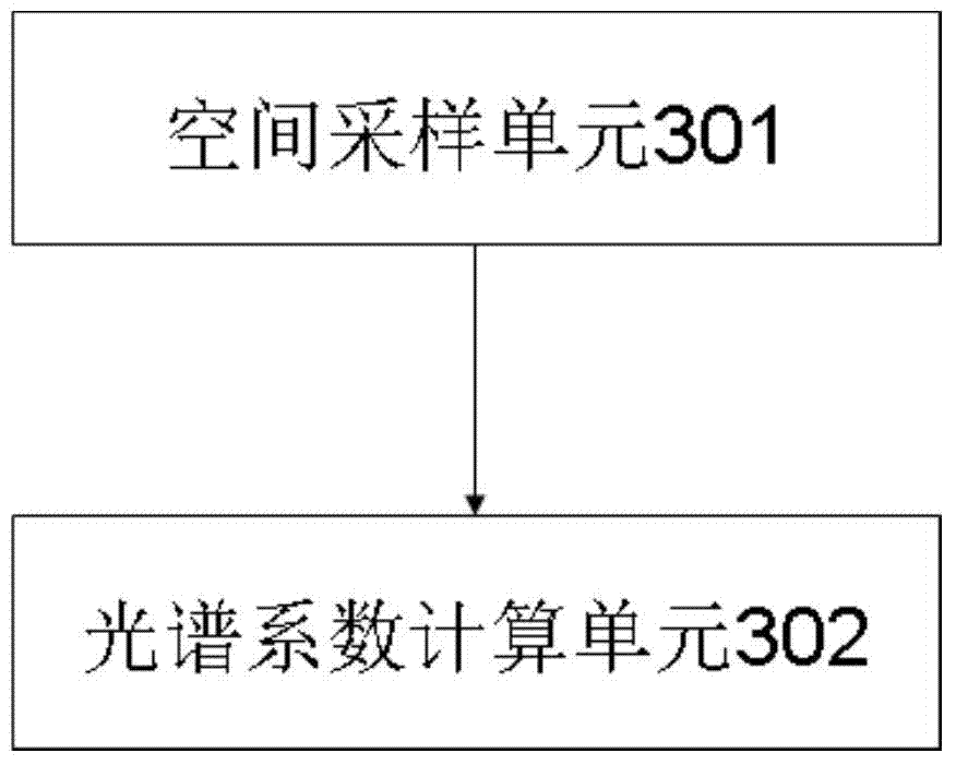 Large-area insect pest quantization monitoring system