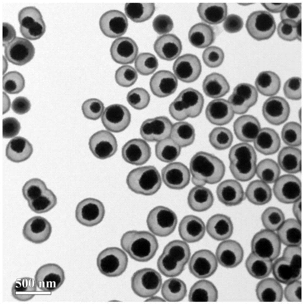 Hollow core-shell type magnetic mesoporous carbon nitride and preparation method thereof