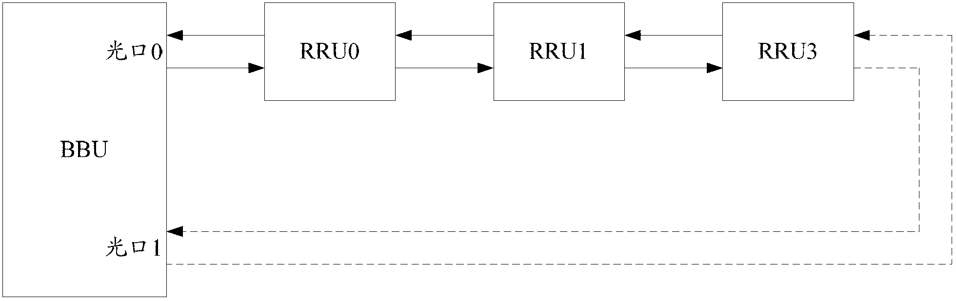 Method and system for detecting physical topological link