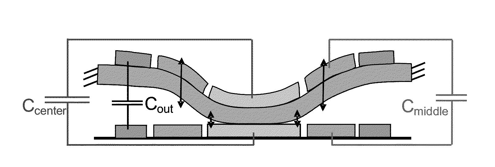 MEMS capacitive pressure sensor, operating method and manufacturing method