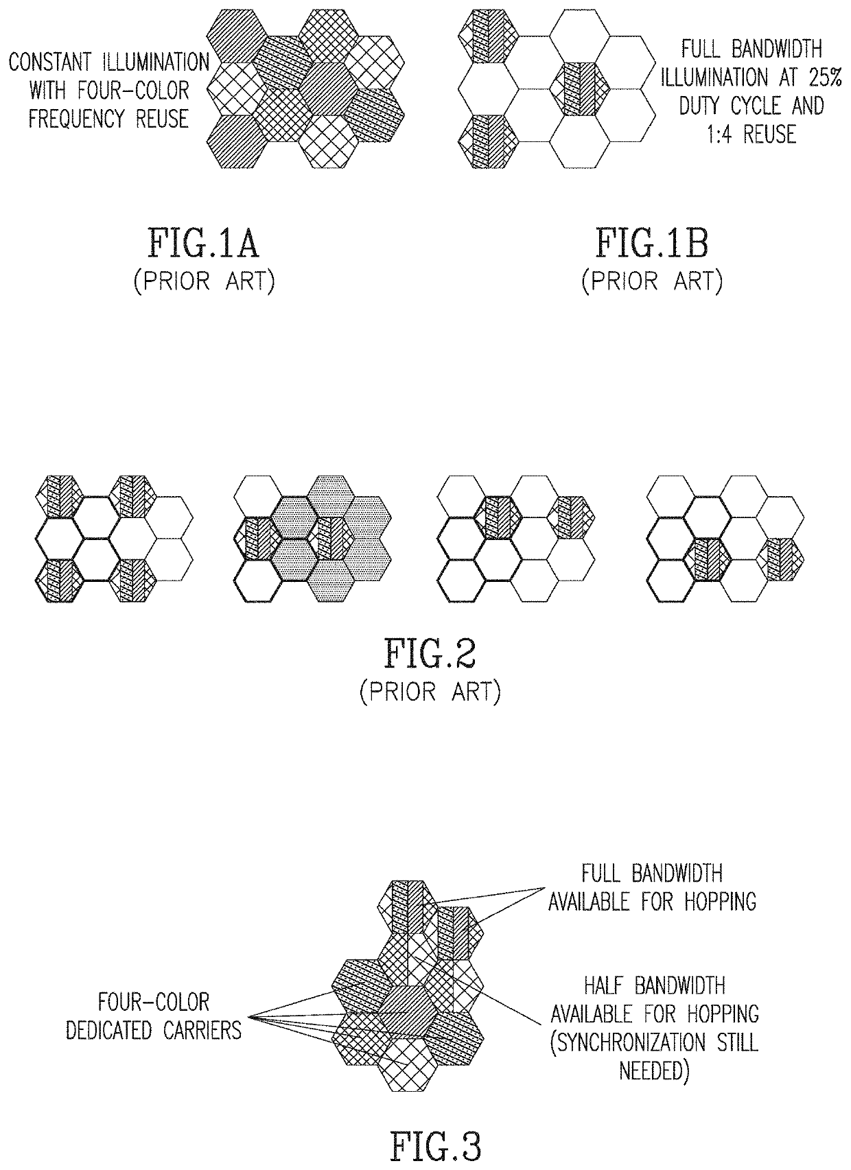 A Method for Implementing Beam Hopping in a Satellite Communications Network