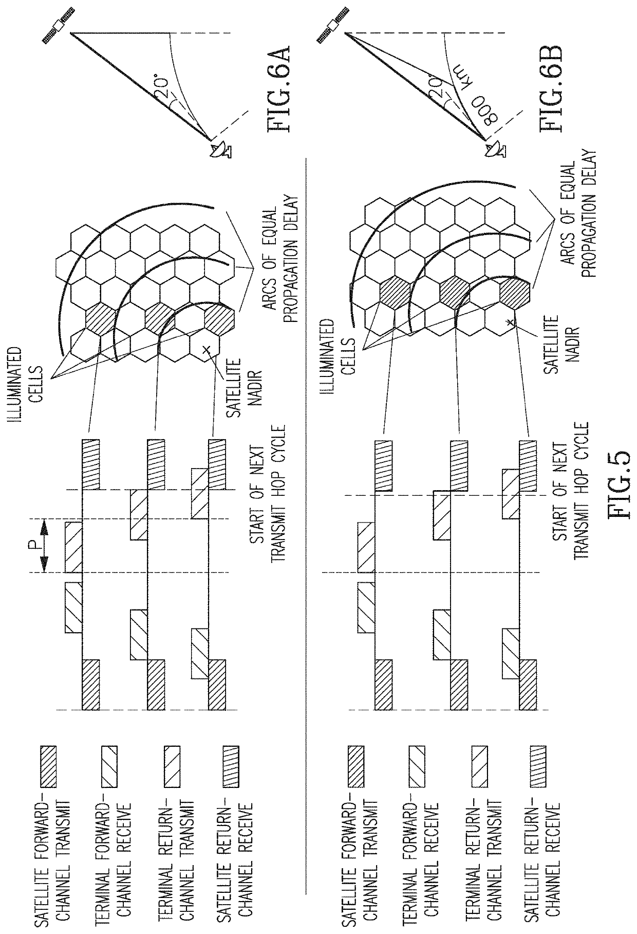 A Method for Implementing Beam Hopping in a Satellite Communications Network