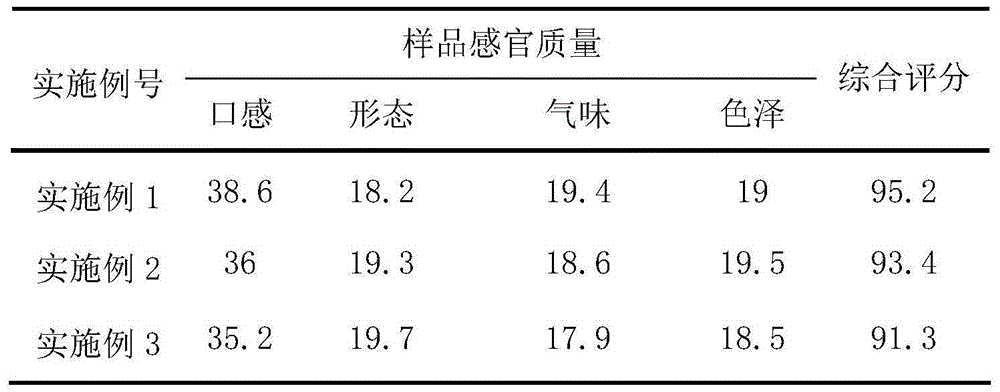 Processing method of instant original-taste yam chips