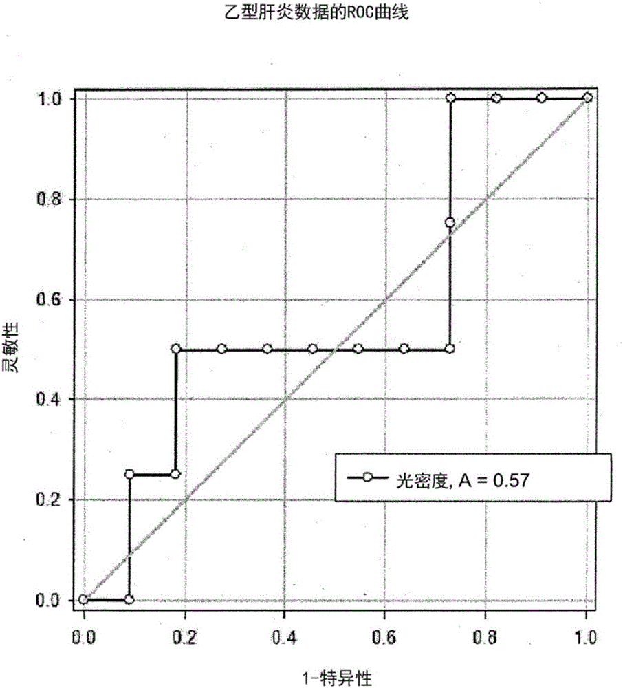 Viral vector production system