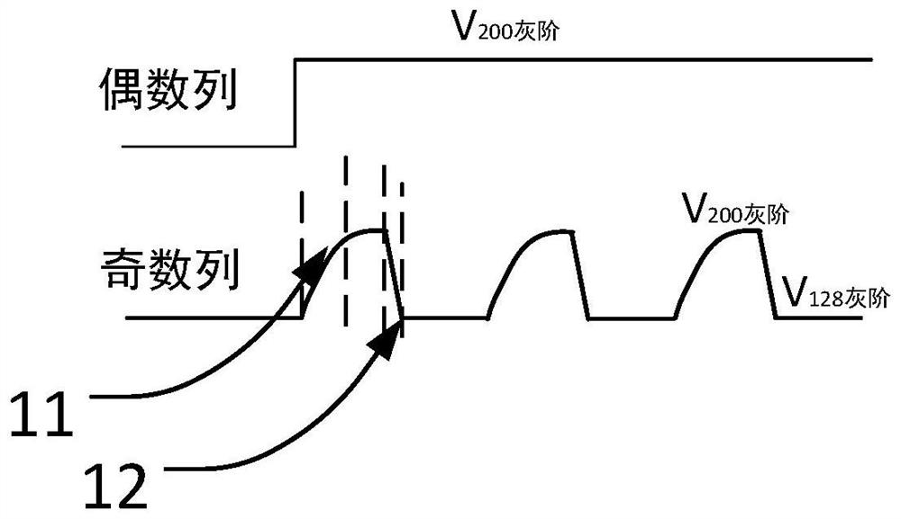 Voltage regulation method of virtual pixel, display panel and storage medium