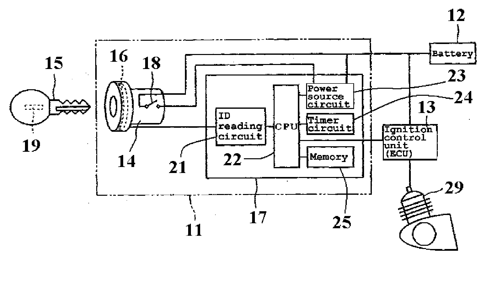 Antitheft method and device for vehicle