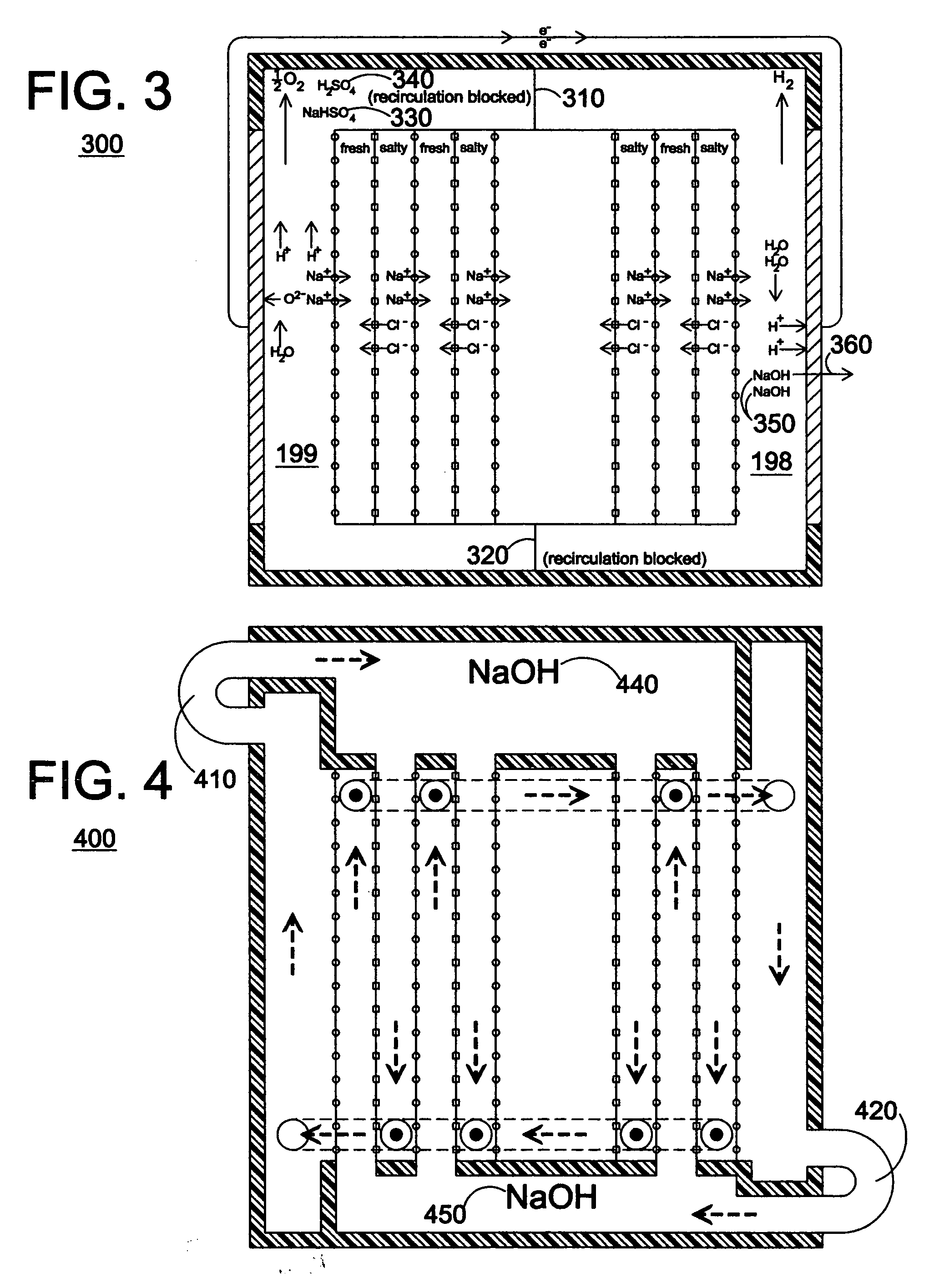 Reverse electrodialysis for generation of hydrogen