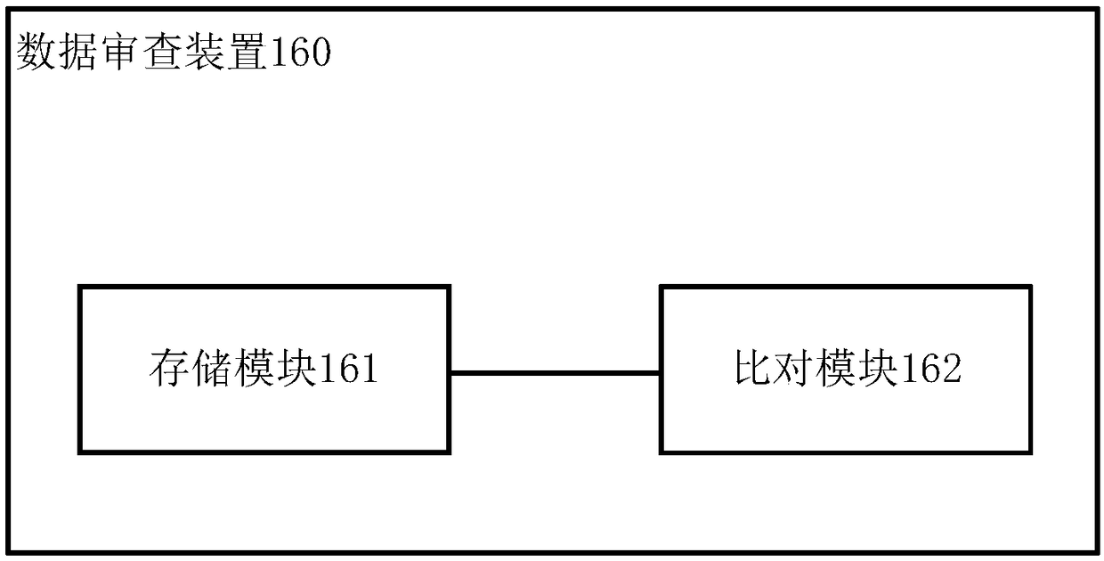 Unidirectional isolation GAP and data transmission method