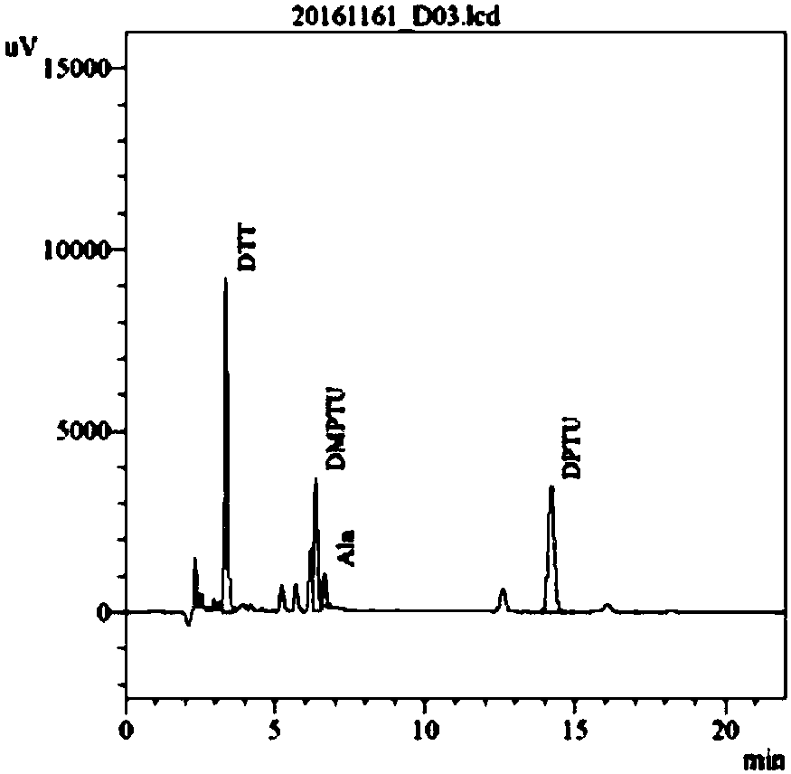 Antioxidant active peptide fragment derived from sea cucumbers and extraction method