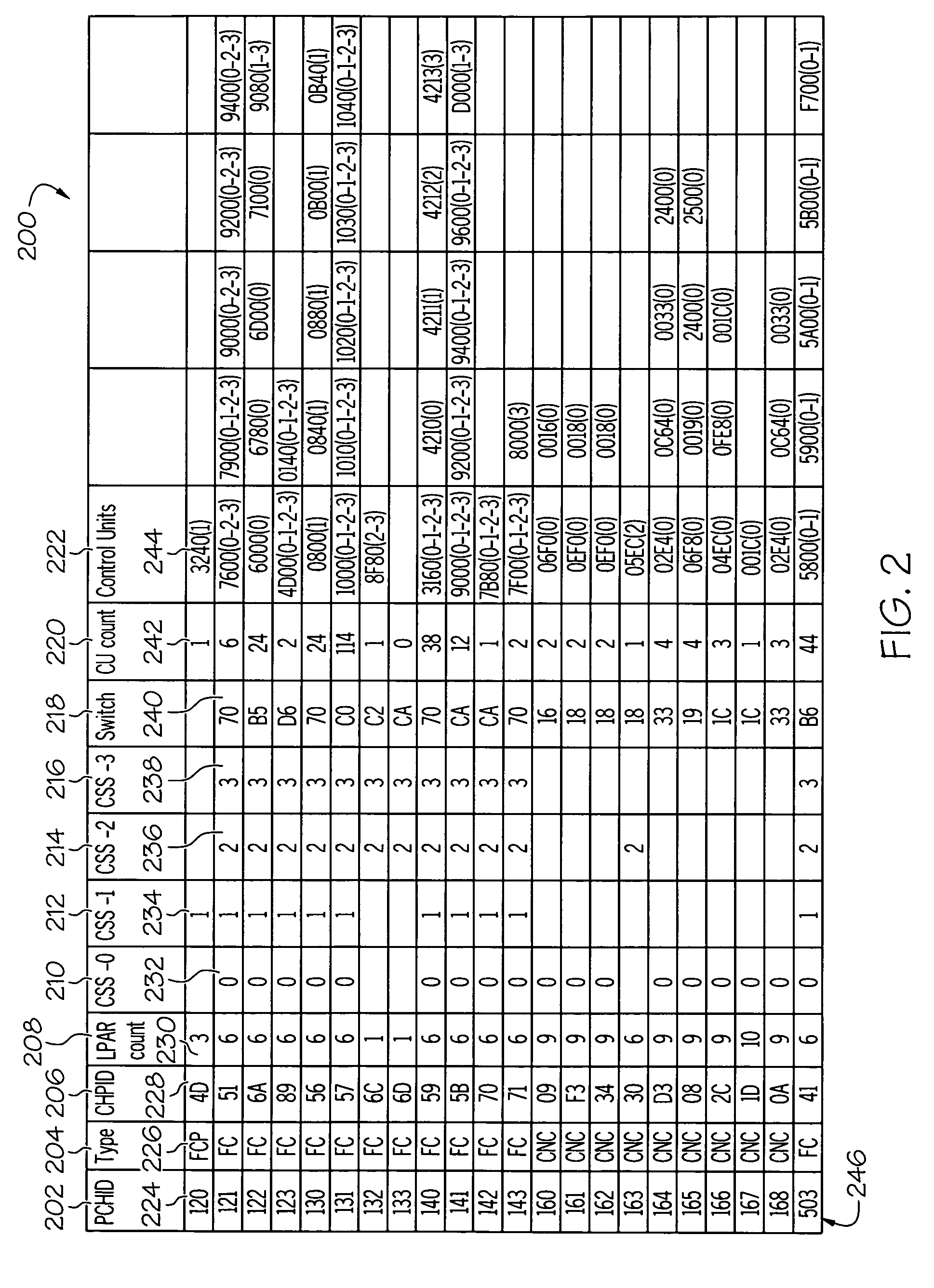 Logical to physical connectivity verification in a predefined networking environment