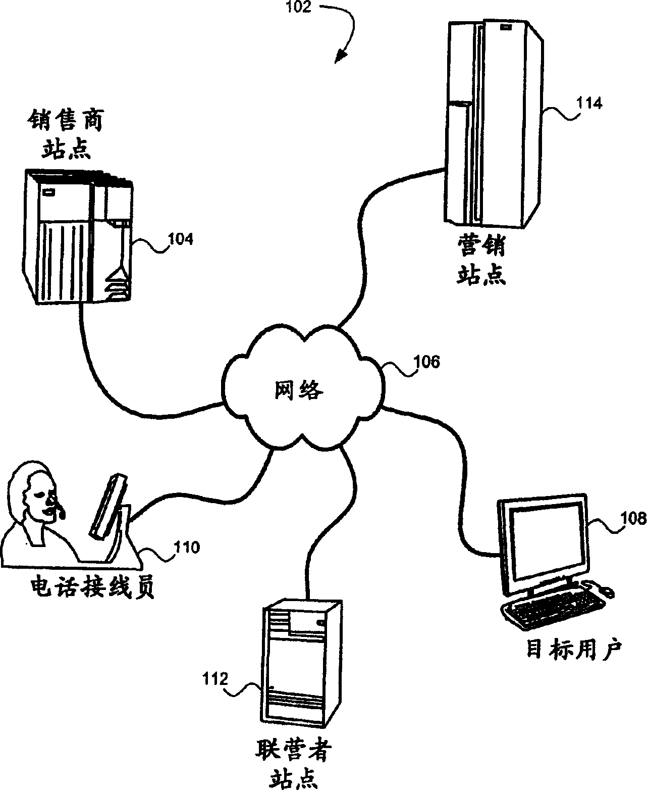 Accession page and tunnel ID character for multitunnel market sale system