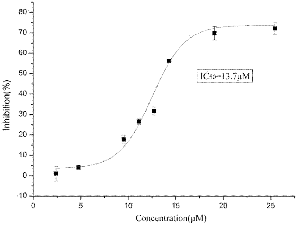 Use of 4,7-dihydrotetrazyl[1,5-alpha]pyrimidine compound and its derivatives in preparation of drug for prevention or treatment on cerebral hemorrhage