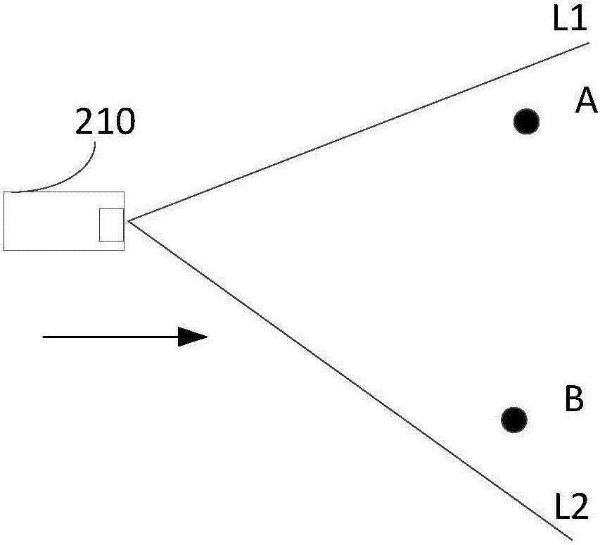 Camera control method and camera