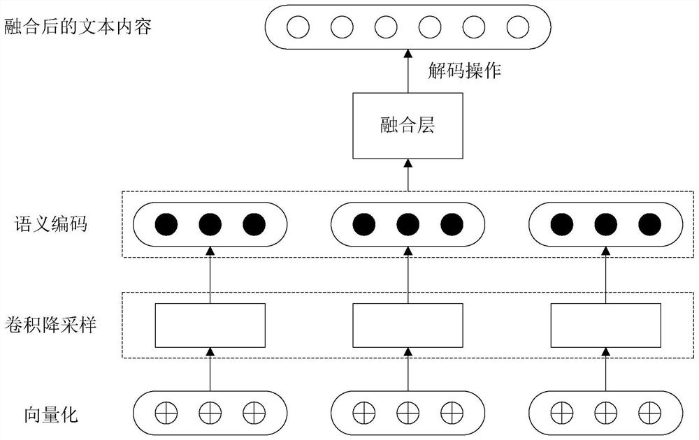 Power grid information publishing system and method