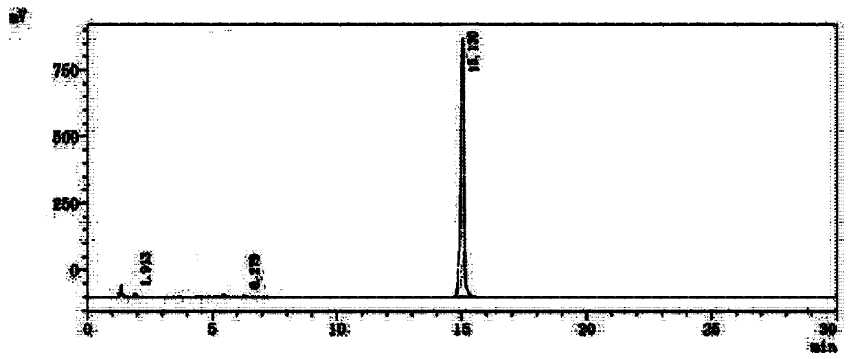 Directional preparation method and application of diaryl substituted isoxazole compound