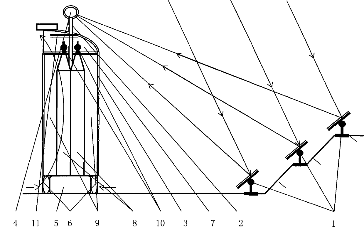 Siphon air cooling method for tower-type solar heat power generation device and equipment