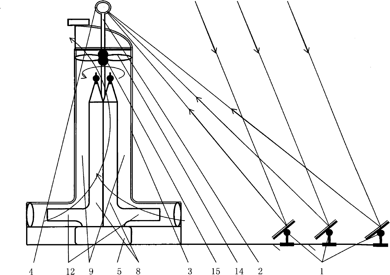 Siphon air cooling method for tower-type solar heat power generation device and equipment