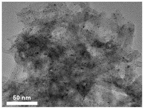 Preparation method of sub-nano platinum-based ordered alloy