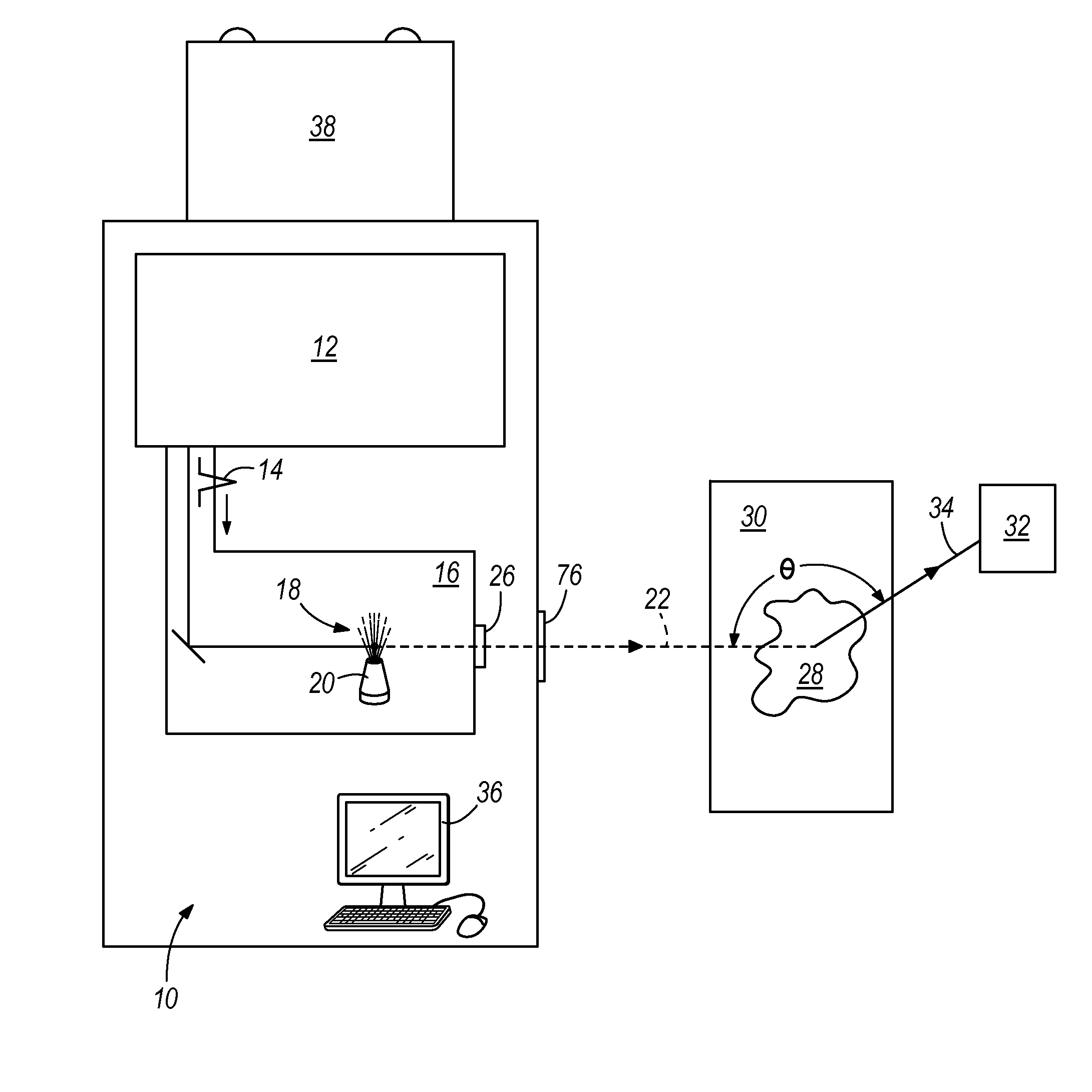 Laser-based accelerator for interrogation of remote containers