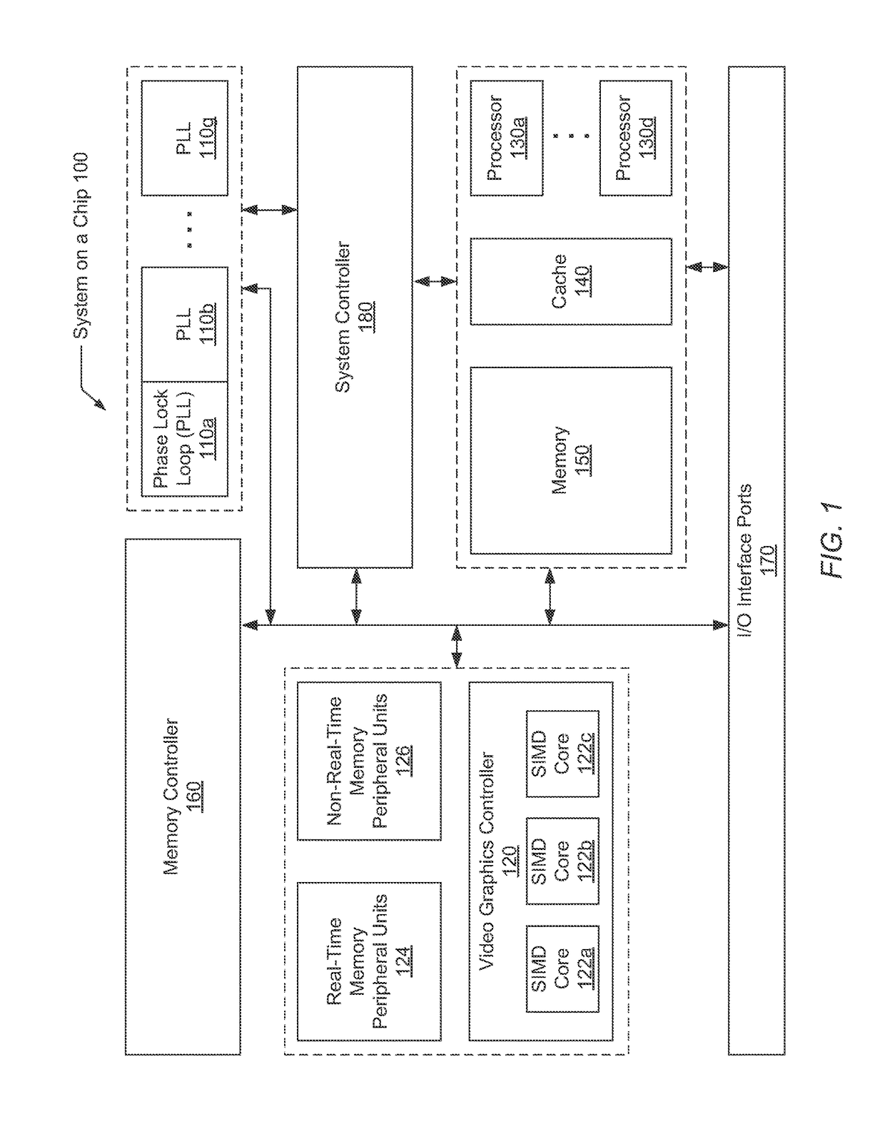 Result bypass cache