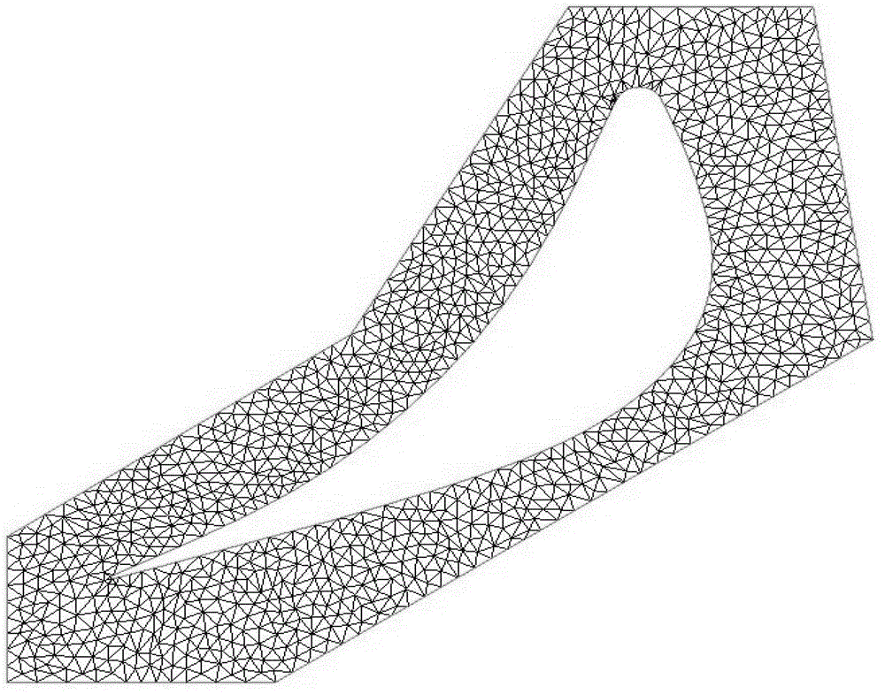 Generation method of planar spiral and annular milling tracks