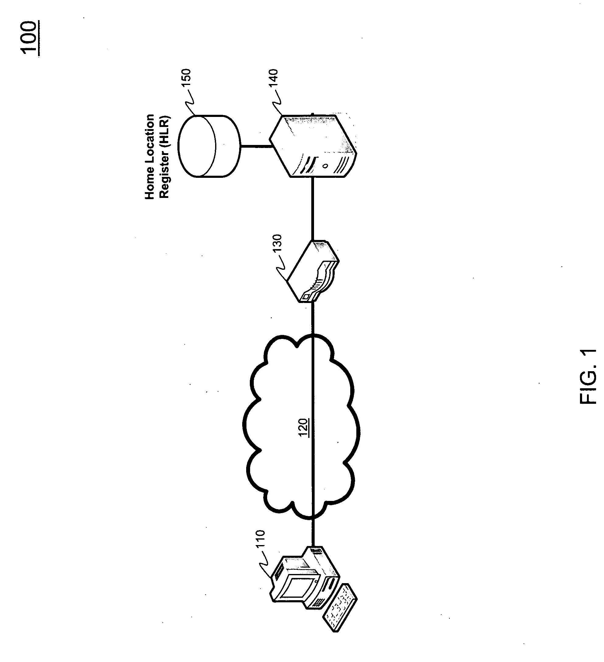 Extensible Authentication Protocol Authentication and Key Agreement (EAP-AKA) Optimization