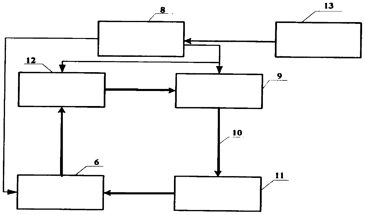 Device for preventing burning and explosion of new energy automobile batteries caused by thermal runaway